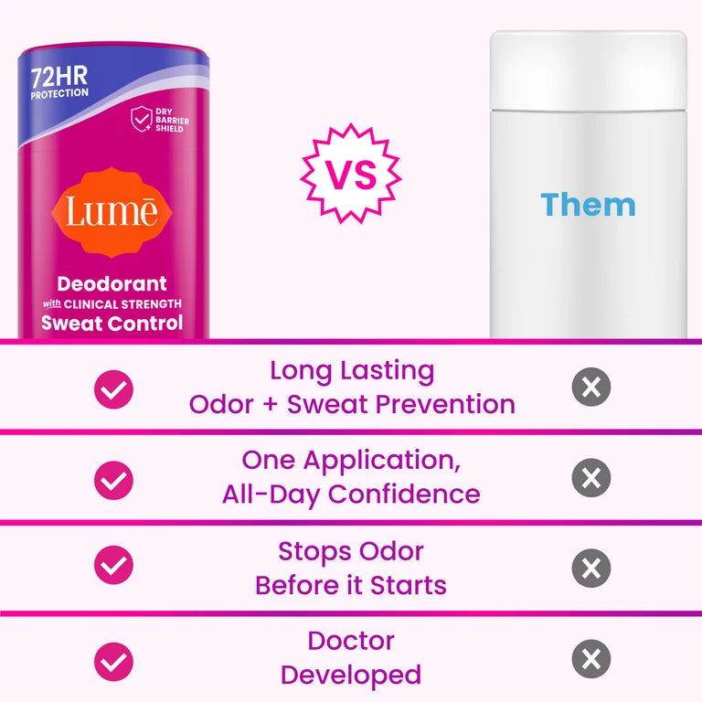 Lume Deodorant Plus Sweat Control Solid Antiperspirant Deodorant Stick, Fresh Spring, 2.6 oz