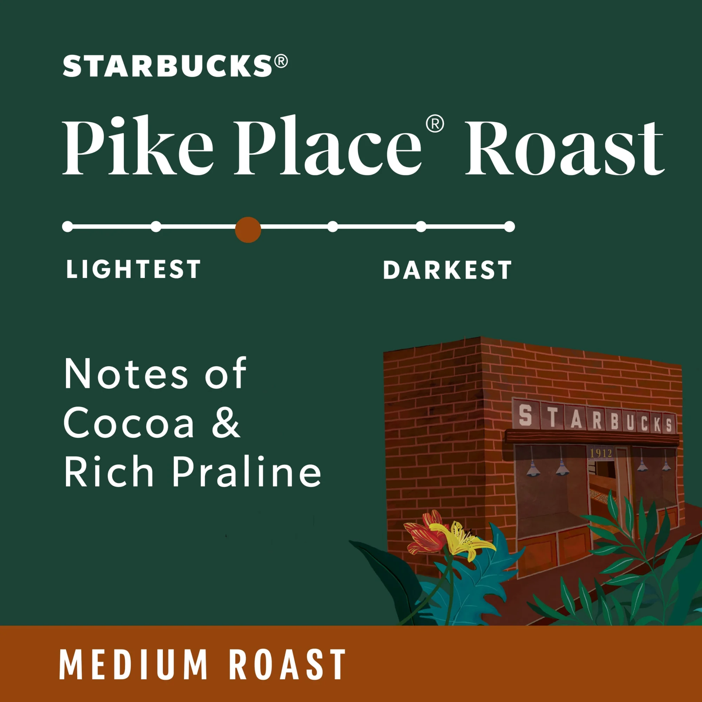 Starbucks Arabica Beans Pike Place Roast, Medium Roast, Ground Coffee, 18 oz