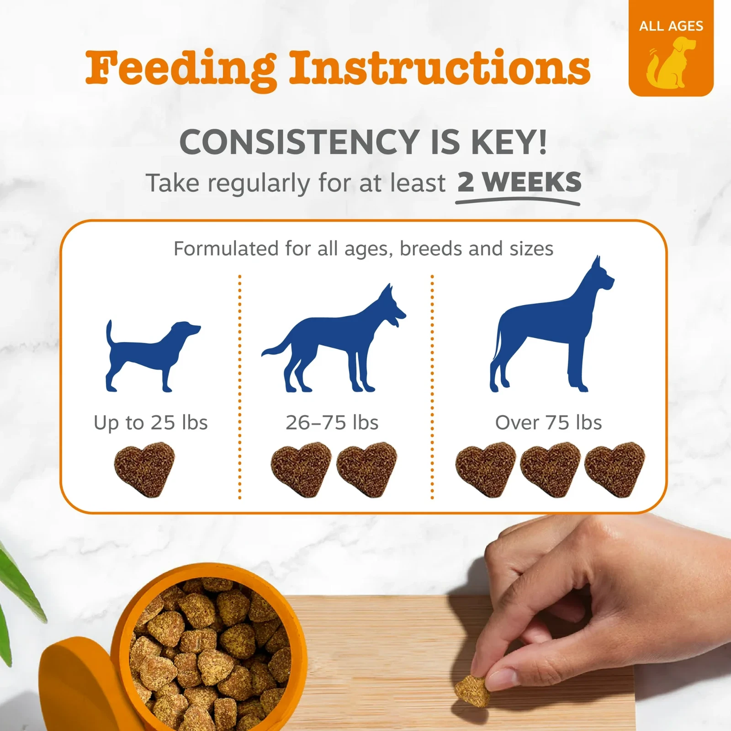 Zesty Paws 8-in-1 Multivitamin Bites for Dogs, Overall Wellbeing, Chicken 60ct