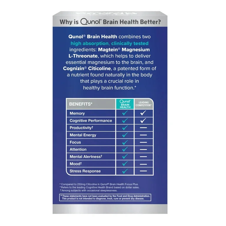 Qunol Brain Health Memory + Tablet with 1000mg of Magnesium L-Threonate, and 500mg of Citicoline, 60ct