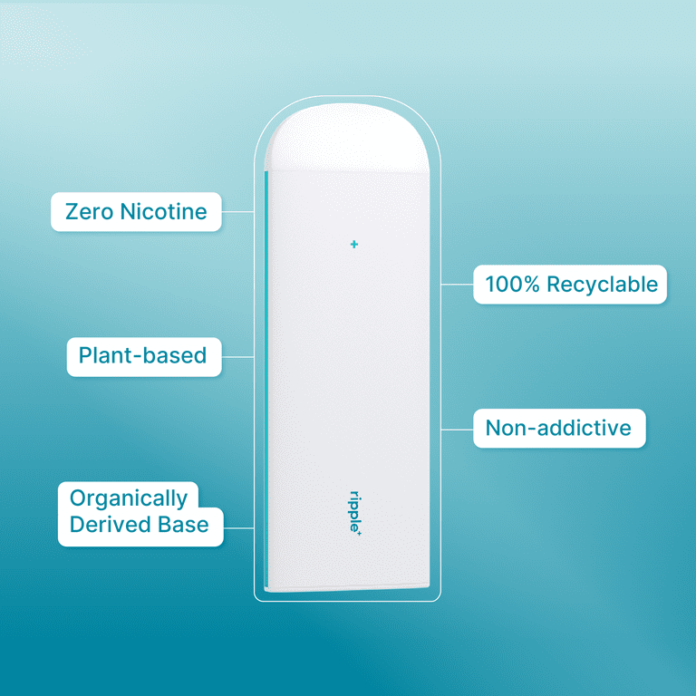 Ripple Spearmint Diffuser - 1,000 Puffs, 0% Nicotine, + Maple & Wild Mint, 100% Recyclable