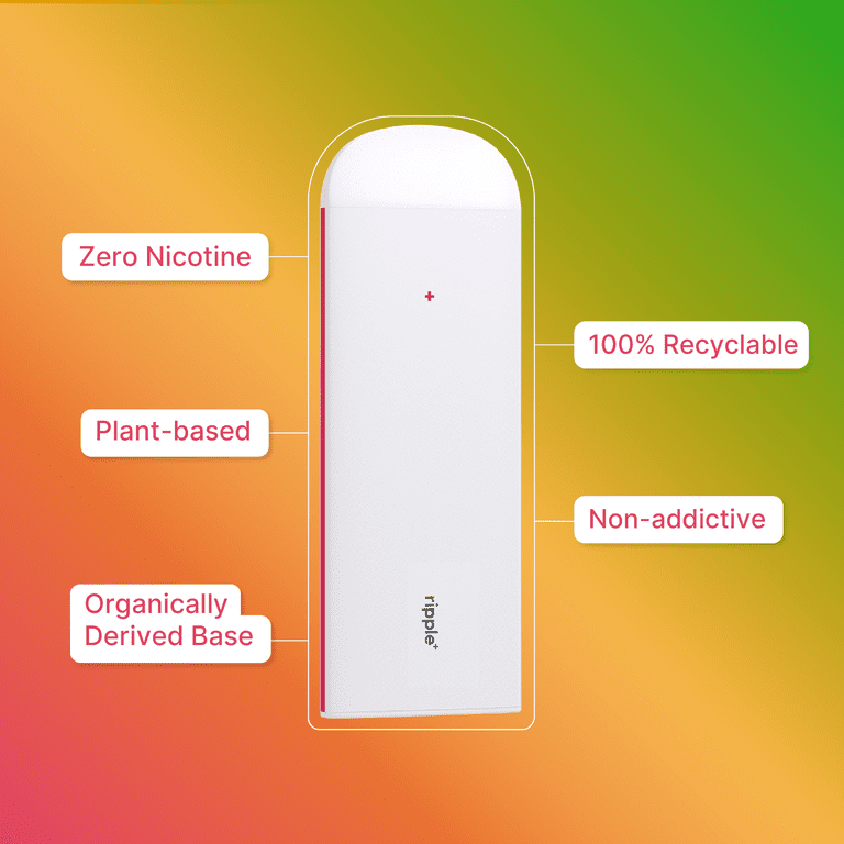 Ripple Zero Nicotine Fruity Set - Strawberry, Mango, Passion Fruit, Watermelon Aroma, 0% Nicotine Diffuser 4,000 Puffs, 4 Pack
