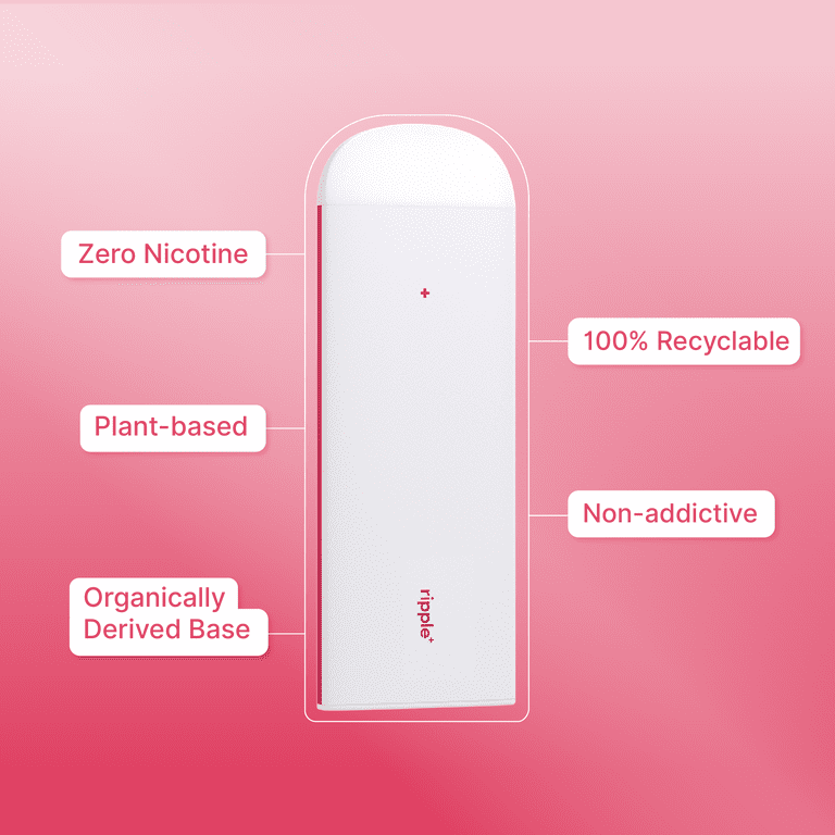 Ripple Strawberry Diffuser - 1,000 Puffs, 0% Nicotine, + Hibiscus & Açai, 100% Recyclable