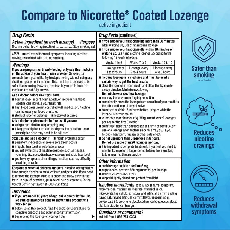 Equate Coated Nicotine Polacrilex Lozenges, 4 mg Ice Mint Flavor, Stop Smoking Aid, 20 Count