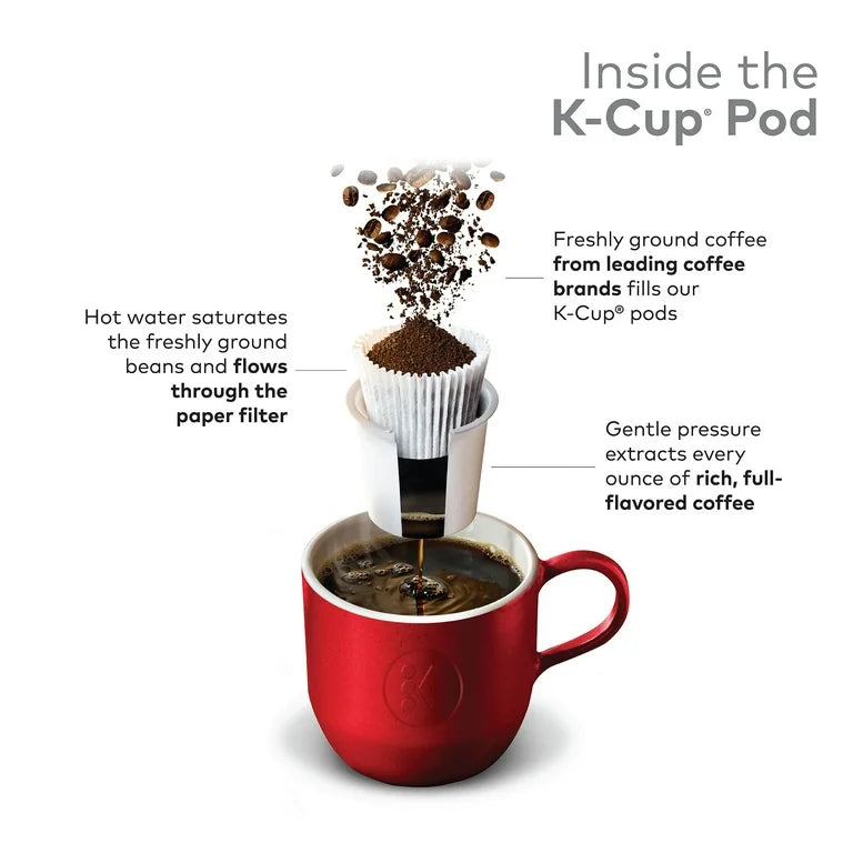 Krispy Kreme Classic Coffee, Keurig K-Cup Pod, Medium Roast, 48ct