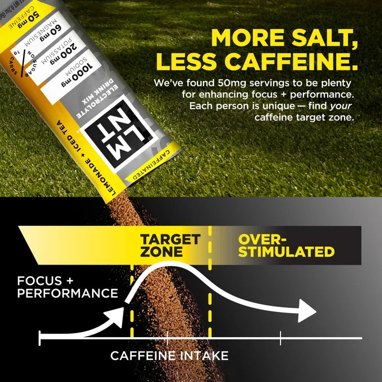 LMNT Zero Sugar Electrolyte Drink Mix - Lemonade Iced Tea - 6ct