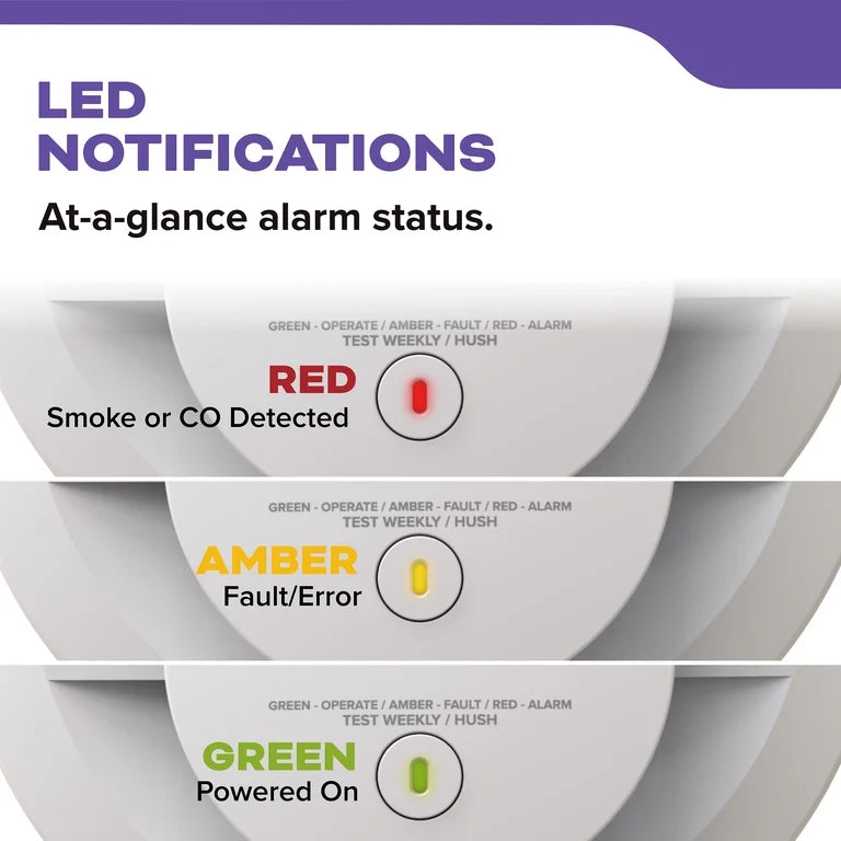 Kidde Hardwired Combination Smoke & Carbon Monoxide Detector, AA Battery Backup, 5-inch