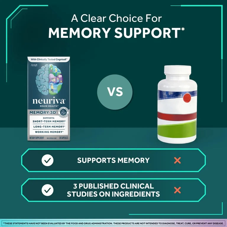 Neuriva Memory 3D Brain Supplements for Memory and Focus, 30 Count Capsules
