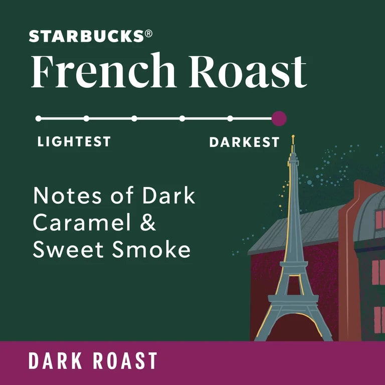 Starbucks French Roast, Ground Coffee, Dark Roast Hot or Iced Coffee, 18 oz