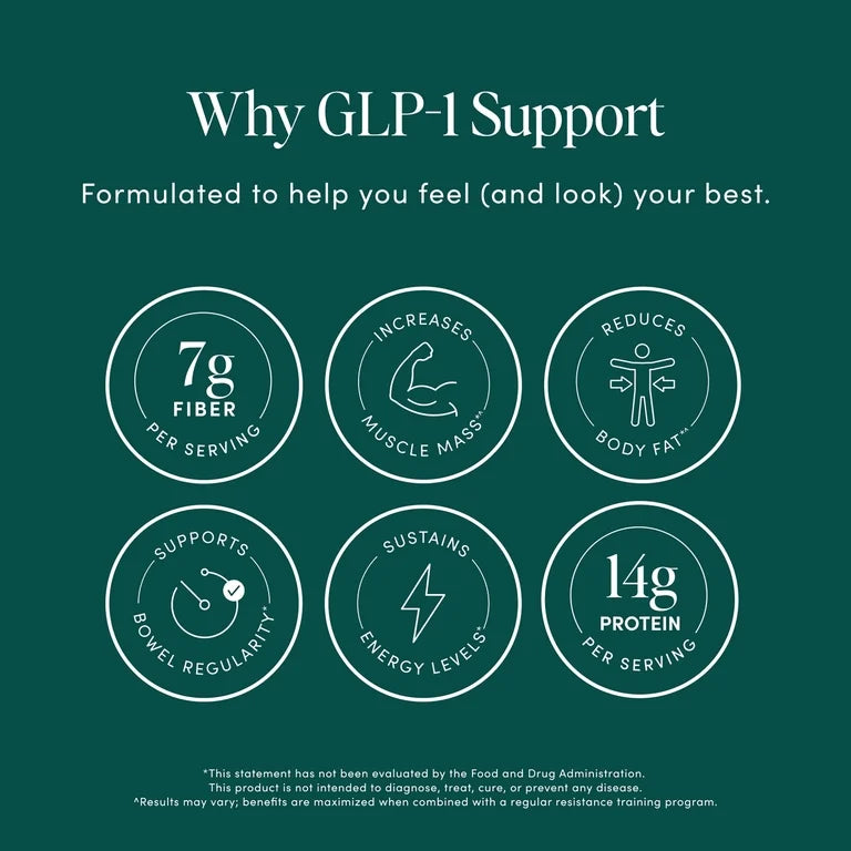 Bio.me GLP-1 Support Multi-Benefit Powder for Gut & Full Body Wellness, Raspberry – 14 Servings (13.3 oz)