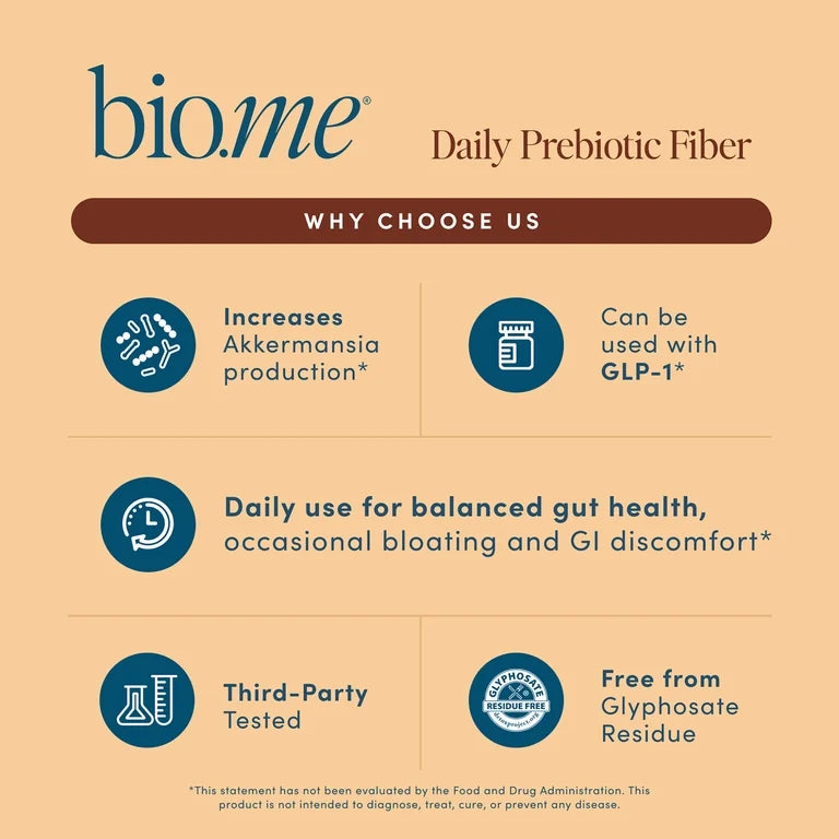 Bio.me Daily Prebiotic Fiber Supplement for Digestive Health, Chocolate – 20 Servings (8.5oz) of Fiber Powder
