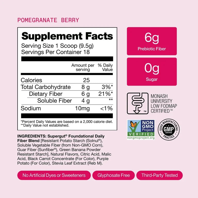 Supergut GLP-1 Daily Support Pomegranate Berry Prebiotic Fiber Blend for Metabolism Support & Digestive Health, 6oz, 18 Servings