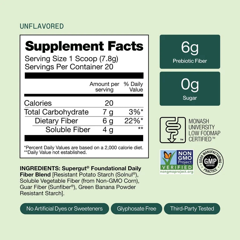 Supergut Foundational Daily Fiber Unflavored Prebiotic Fiber Blend for Gut & Digestive Health, 5.5 oz, 20 Servings