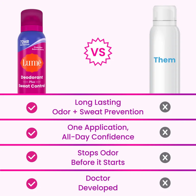 Lume Deodorant Plus Sweat Control - Invisible Spray - Clinical Strength Antiperspirant - Vanilla Bliss - 4.3oz