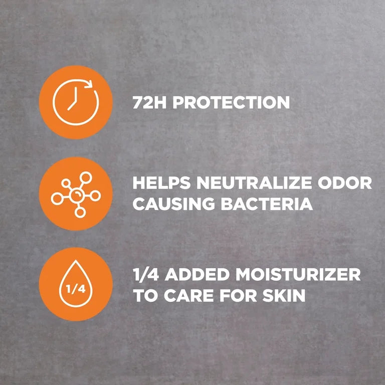 Dove Men+Care Antiperspirant Dry Spray 72H Protection, 3.8 oz