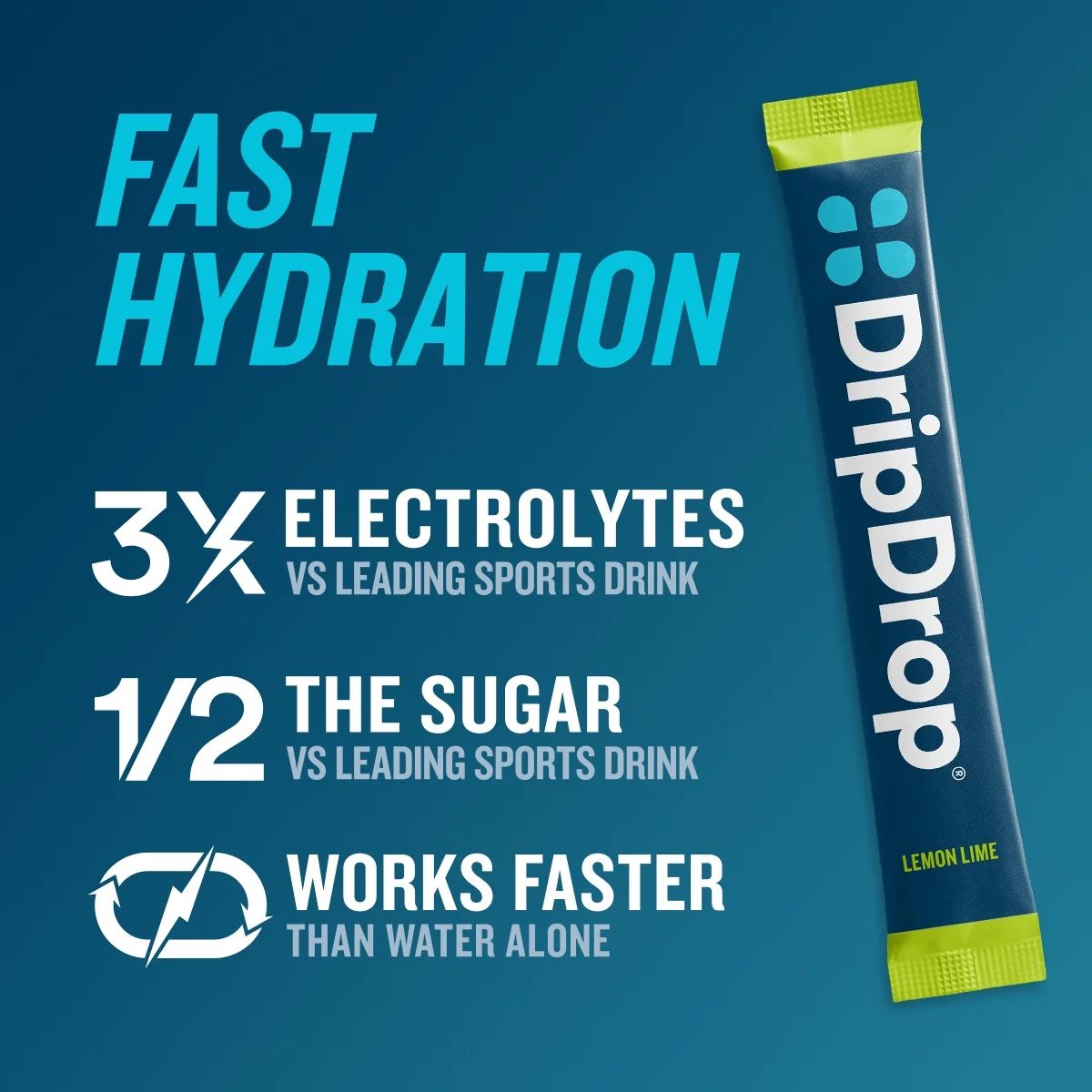 DripDrop Fast Hydration Sunburst Variety - Lemon Lime, Strawberry, Peach, and Black Cherry Electrolyte Powder Drink Mix, 8 Count