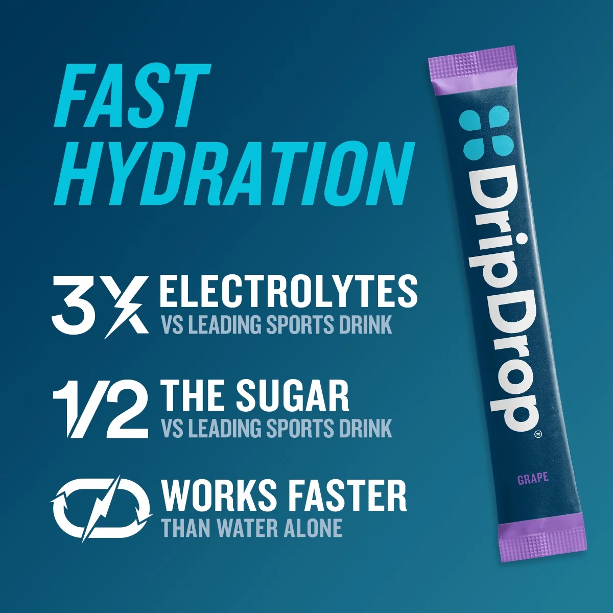 DripDrop Electrolyte Powder Drink Mix for Fast Hydration, Juicy Variety, 0.35 oz, 8 Count Packets