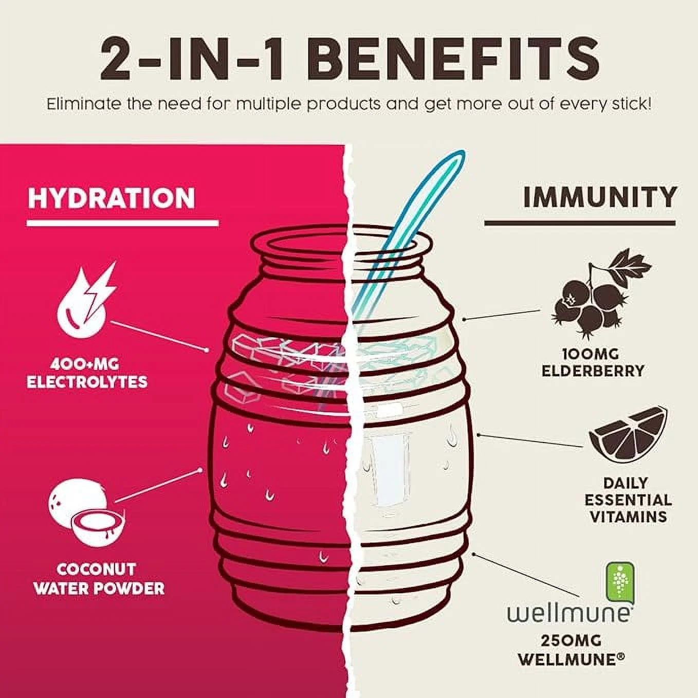Taste Salud, Hydration + Immunity Drink Mix, Jamaica, 1.27 oz