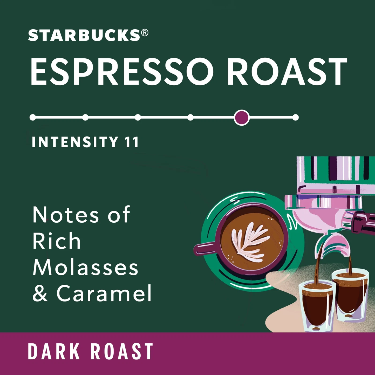 Starbucks Nespresso Espresso Roast, Dark Roast Nespresso Pods, 10 Count