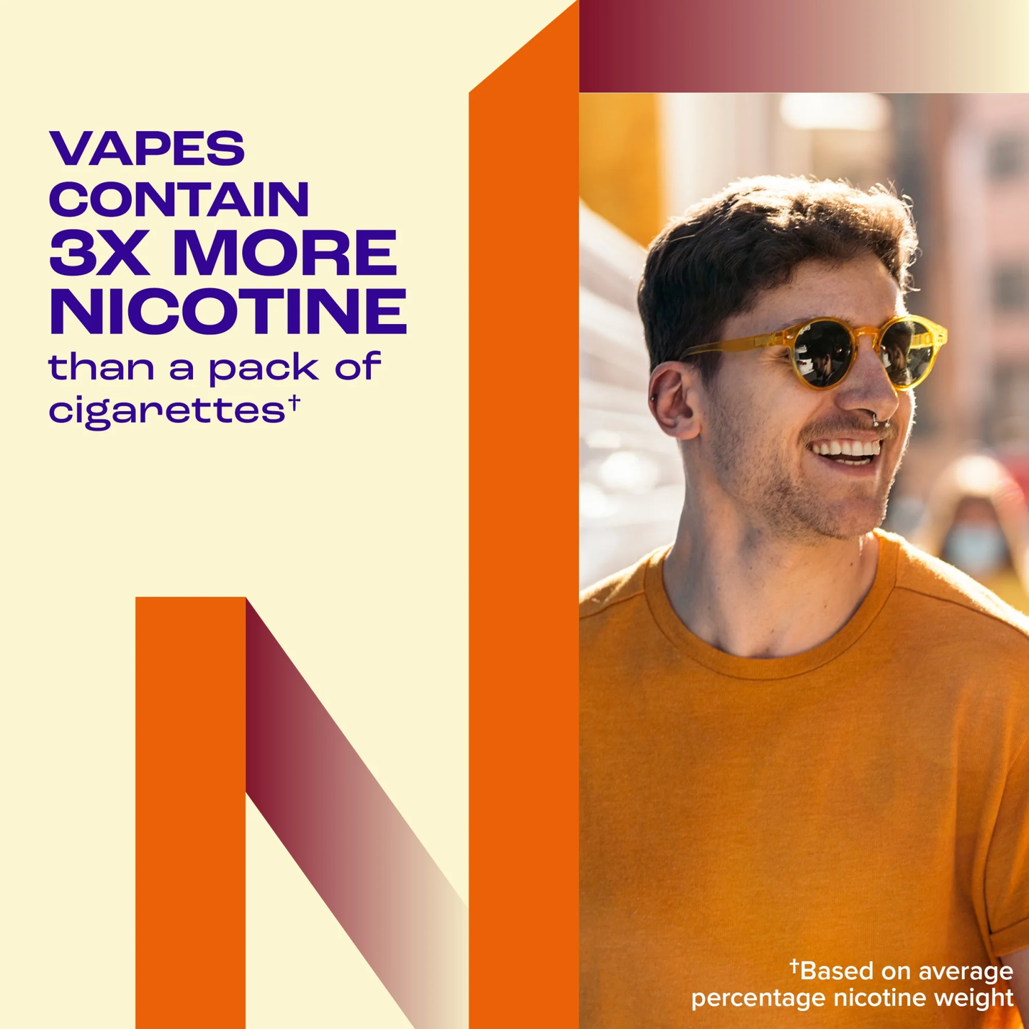 Nicorette Nicotine Gum, Stop Smoking Aids, 4 Mg, White Ice Mint, 160 Count